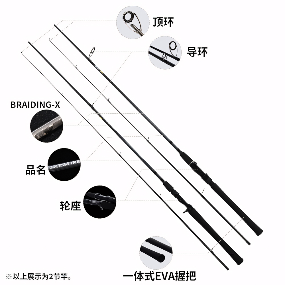 Canna da Pesca DAIWA 26 CROSSF - Daiwa Reel Fuego recensione e prezzo