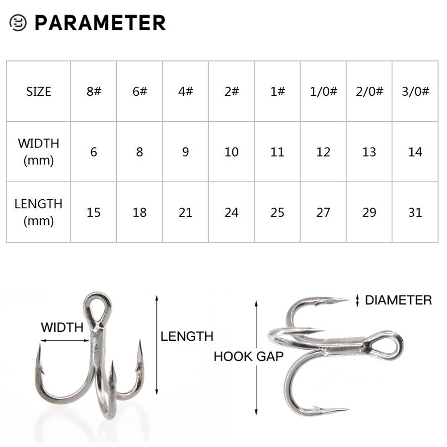 6X Amo da pesca triplo 10 pezz - Fishing Hook Offset recensione e prezzo
